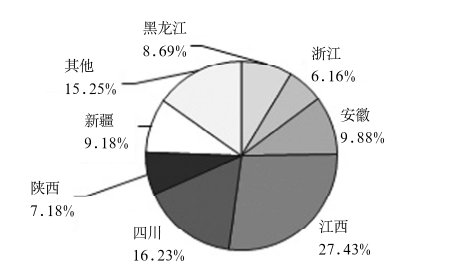 http://maifakai.cn/Upload/ueditor/1595843202345880.png