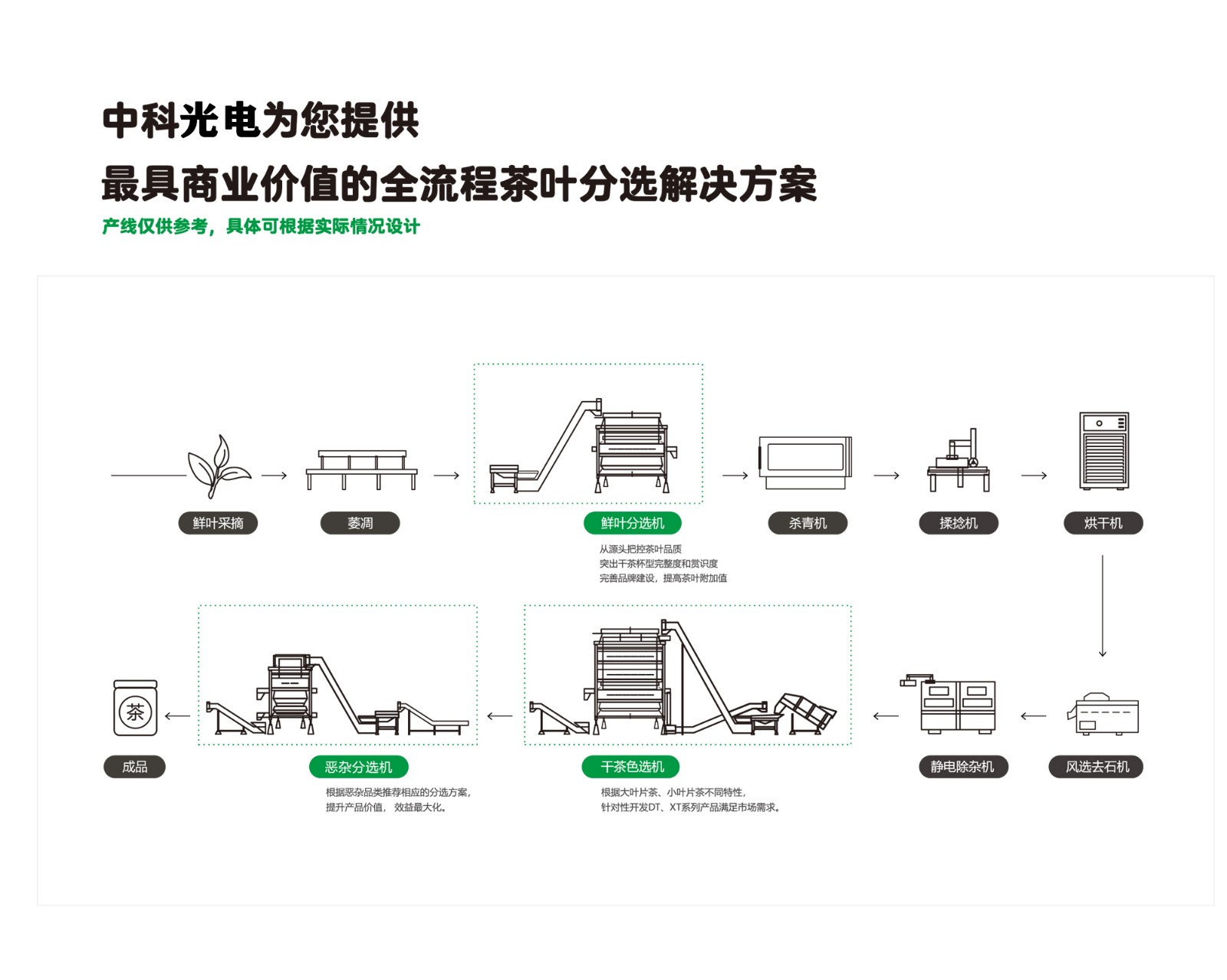 http://maifakai.cn/Upload/ueditor/1743476330894092.jpg