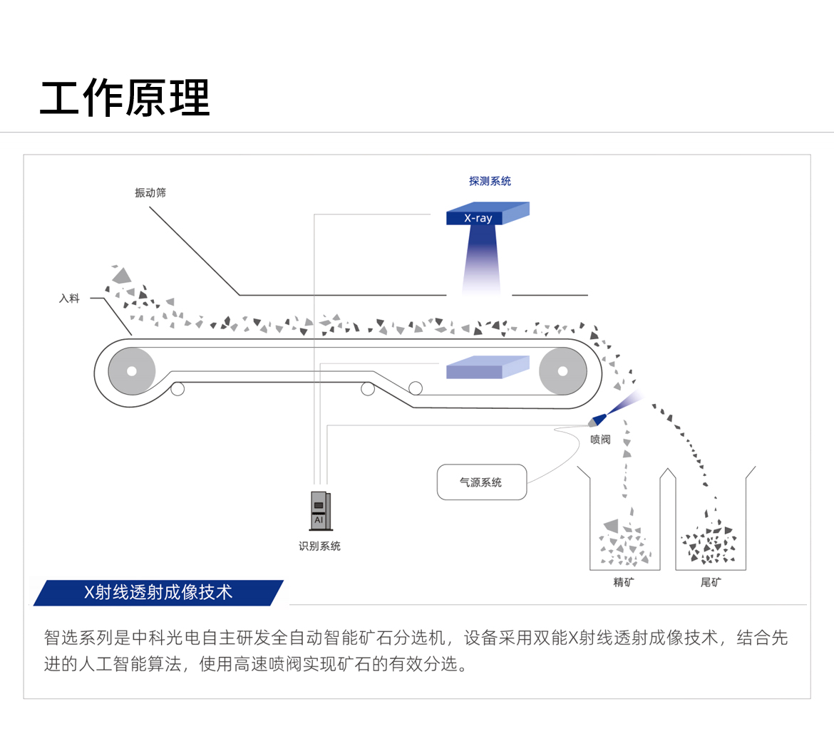http://maifakai.cn/Upload/ueditor/1743578764582589.jpg
