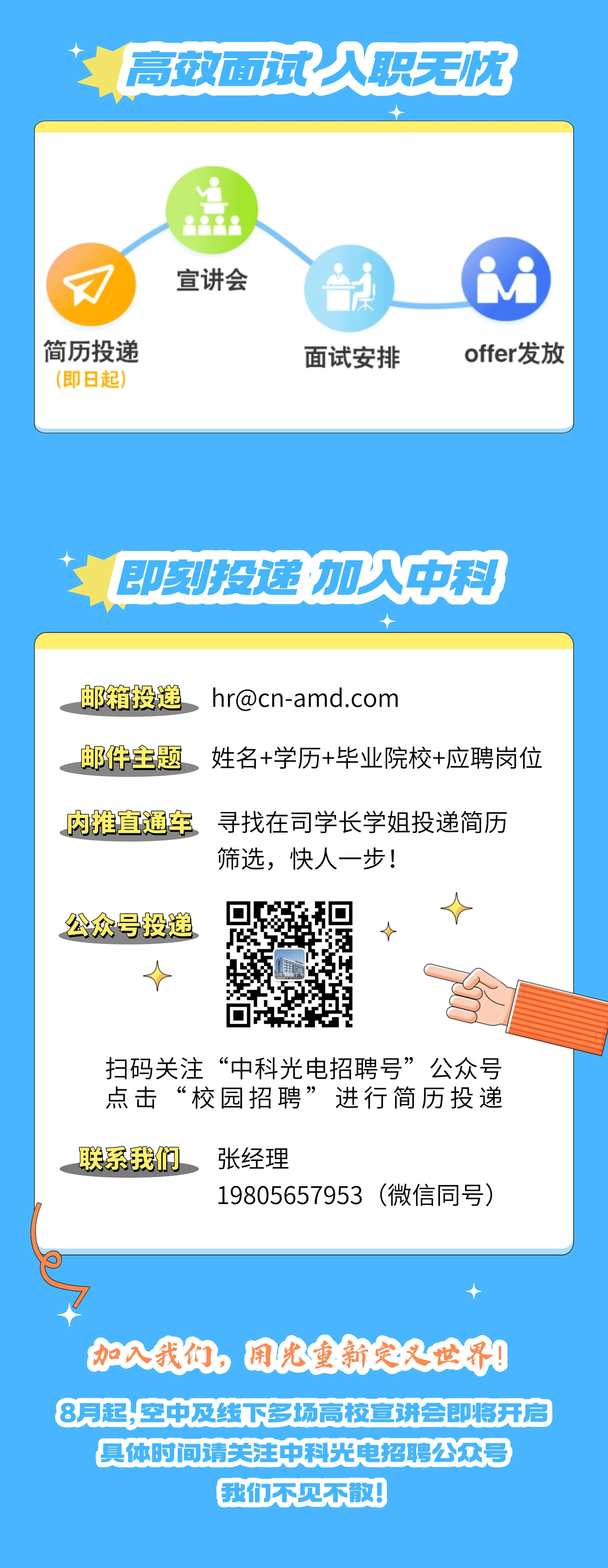 http://maifakai.cn/Upload/ueditor/1753061304162462.png